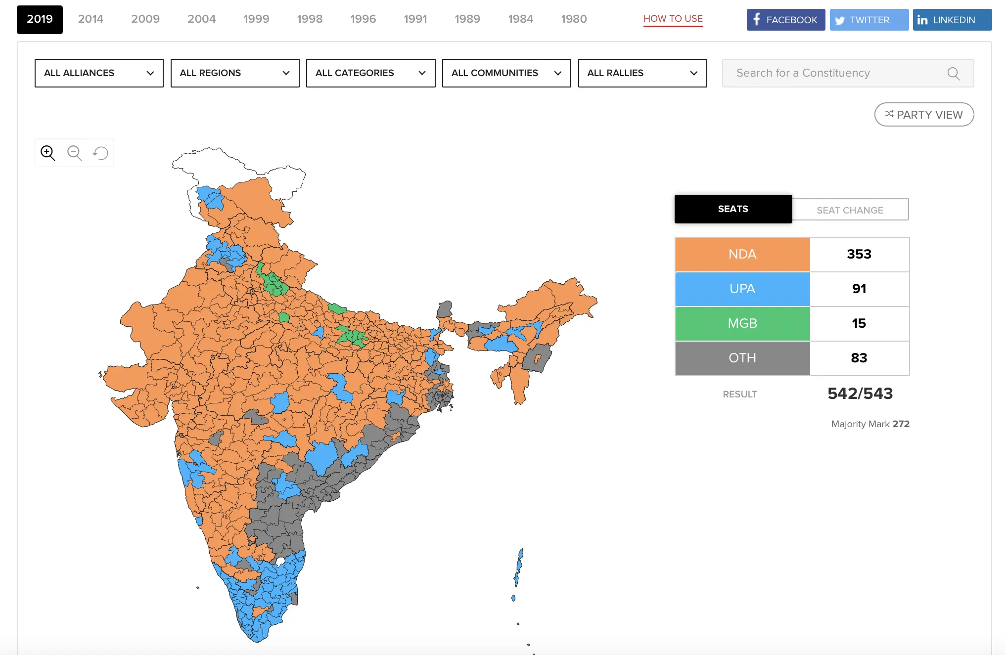 On budget and election nights, journalists used dashboards such as this one to filter data, drill down into constituent-level maps, and see locally-relevant patterns immediately.