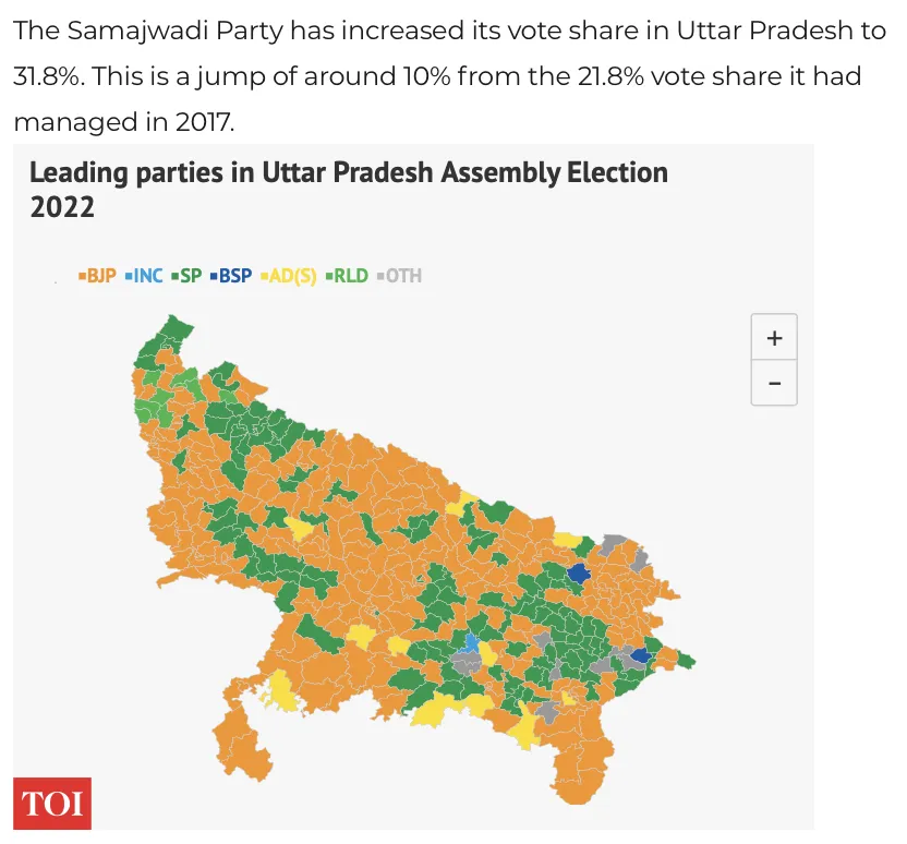 In the 2022 state elections, our dashboards were used to power new elements such as graphics in live blogs.